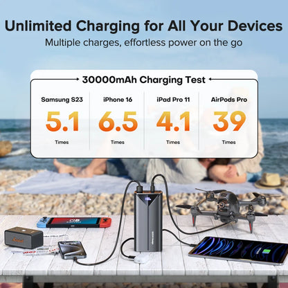 Power Up Anytime: 30000mAh 22.5W Fast Charging Power Bank with Built-In Cable for iPhone, Samsung, Xiaomi and More