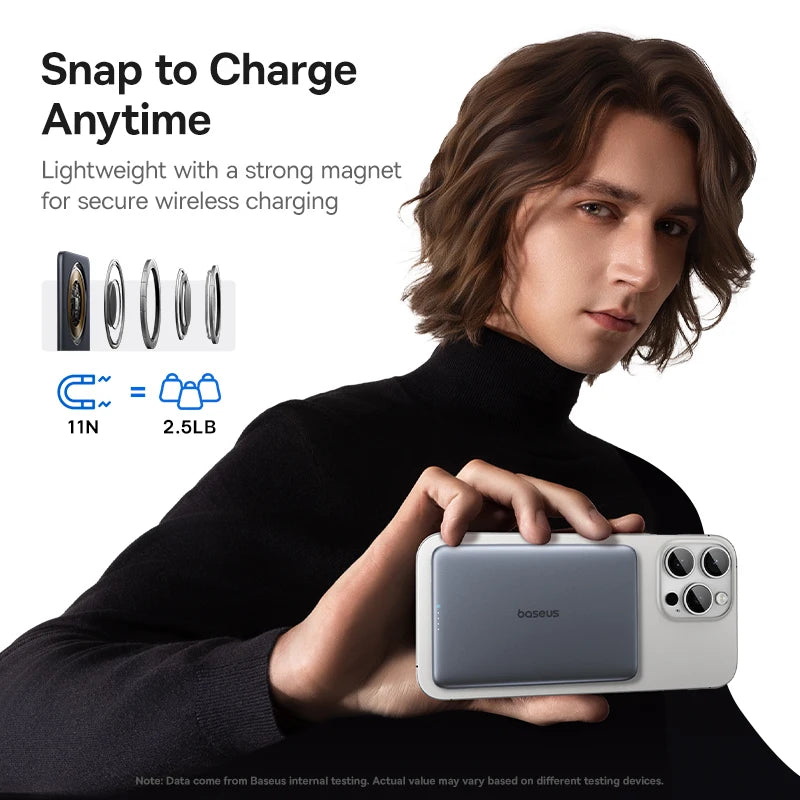 Ultra-Slim 5000mAh Magnetic Power Bank: 15W Wireless & 20W Wired Charging for iPhone & Samsung - Your Perfect Travel Companion!