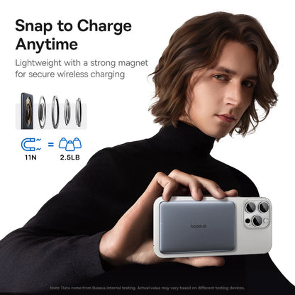 Ultra-Slim 5000mAh Magnetic Power Bank: 15W Wireless & 20W Wired Charging for iPhone & Samsung - Your Perfect Travel Companion!