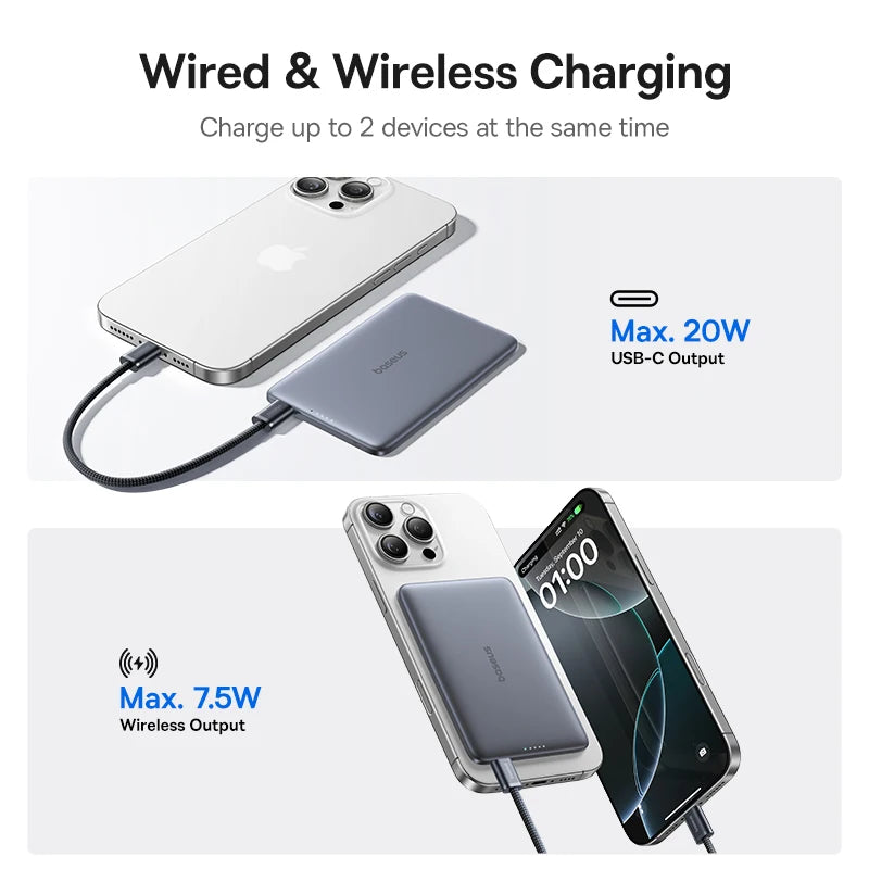 Ultra-Slim 5000mAh Magnetic Power Bank: 15W Wireless & 20W Wired Charging for iPhone & Samsung - Your Perfect Travel Companion!